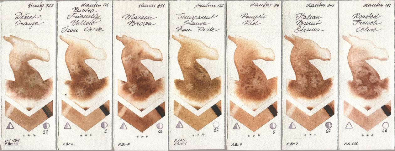 Shminke Horadam Aquarell 922 Desert Orange, Daniel Smith 176 Enviro-Friendly Yellow Iron Oxide, 651 Maroon Brown, M. Graham & Co. Artists 186 Transparent Orange Iron Oxide, 116 Pompeii Red, 047 Italian Burnt Sienna, 171 Roasted French Och watercolor swatch