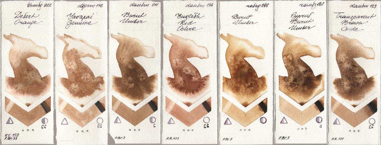 Shminke Horadam Aquarell 922 Desert Orange, Daniel Smith 146 Yavapai Genuine, 011 Burnt Umber, 136 English Red Ochre, Rosa Gallery 746 Burnt Umber, Roman Szmal Aquarius 128 Cyprus Burnt Umber, 129 Transparent Brown Oxi watercolor swatch