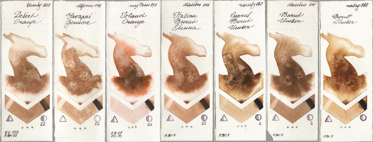 Shminke Horadam Aquarell 922 Desert Orange, Daniel Smith 146 Yavapai Genuine, Mijello Mission Gold 844 Island Orange, 047 Italian Burnt Sienna, Roman Szmal Aquarius 128 Cyprus Burnt Umber, 011 Burnt Umber, Rosa Gallery 746 Burnt Umb watercolor swatch