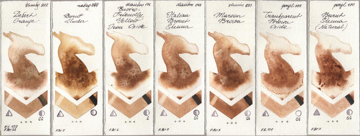 Shminke Horadam Aquarell 922 Desert Orange, Rosa Gallery 746 Burnt Umber, Daniel Smith 176 Enviro-Friendly Yellow Iron Oxide, 047 Italian Burnt Sienna, 651 Maroon Brown, Golden QOR 475 Transparent Brown Oxide, 470 Burnt Sienna (Natura watercolor swatch
