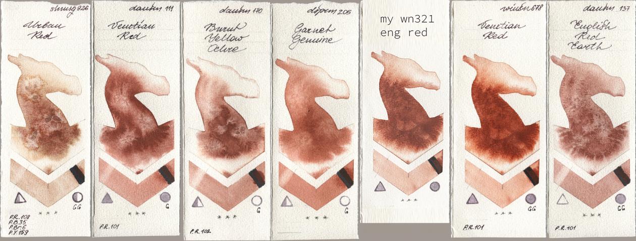 Shminke Horadam Aquarell 926 Urban Red, Daniel Smith 111 Venetian Red, 170 Burnt Yellow Ochre, 205 Garnet Genuine, my 034 eng red, Winsor & Newton Professional 678 Venetian Red, 137 English Red Ear watercolor swatch