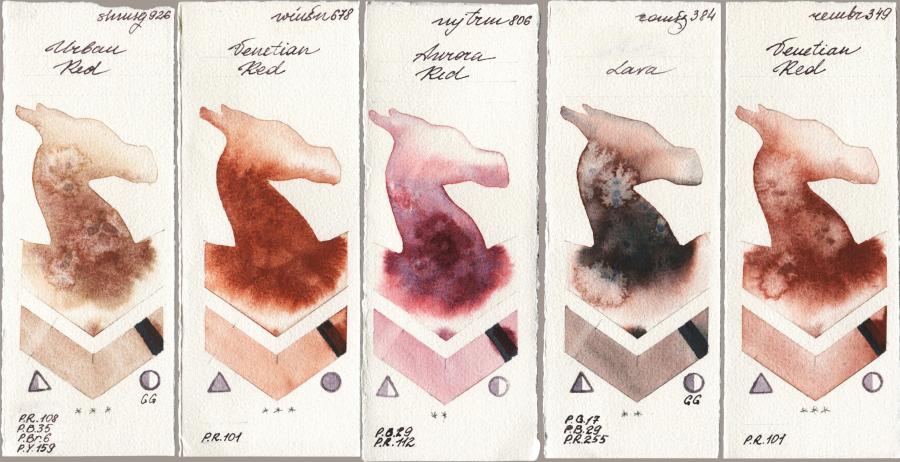 Shminke Horadam Aquarell 926 Urban Red vs Winsor & Newton Professional 678 Venetian Red vs Mijello Mission Gold 806 Aurora Red vs Roman Szmal Aquarius 384 Lava vs Royal Talens Rembrandt Watercolour 349 Venerian Red watercolor swatch