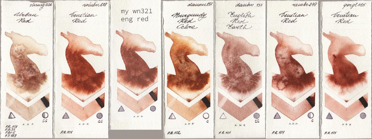 Shminke Horadam Aquarell 926 Urban Red, Winsor & Newton Professional 678 Venetian Red, my 034 eng red, Daniel Smith 151 Burgundy Red Ochre, 137 English Red Earth, Royal Talens Rembrandt Watercolour 349 Venerian Red, Golden QOR 465 Venetian R watercolor swatch