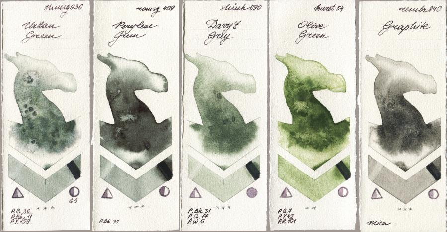 Shminke Horadam Aquarell 936 Urban Green vs Roman Szmal Aquarius 409 Perylene Green vs Shinhan PWC 690 Davys Grey vs Kuretake Gansai Tambi 054 Olive Green vs Royal Talens Rembrandt Watercolour 840 Graphite watercolor swatch