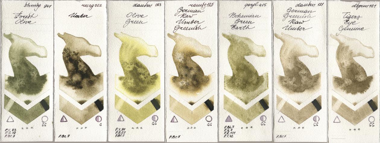 Shminke Horadam Aquarell 941 Forest Olive, Rosa Gallery 722 Umber, Daniel Smith 063 Olive Green, Roman Szmal Aquarius 125 German Raw Umber Greenish, Golden QOR 415 Bohemian Green Earth, 121 German Greenish Raw Umber, 161 Tigers Eye Genui watercolor swatch