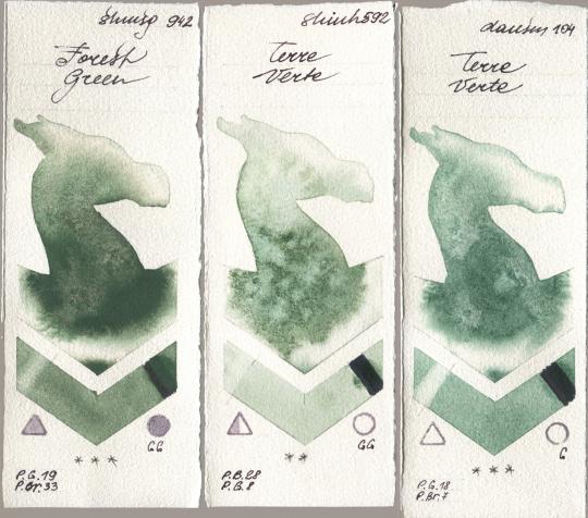 Shminke Horadam Aquarell 942 Forest Green, Shinhan PWC 592 Terre Verte, Daniel Smith 104 Terre Ver watercolor swatch