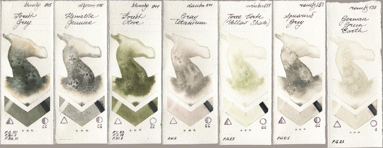 Shminke Horadam Aquarell 945 Forest Grey, Daniel Smith 156 Hematite Genuine, 941 Forest Olive, 241 Gray Titanium, Winsor & Newton Professional 638 Terre Verte (Yellow Shade), Roman Szmal Aquarius 253 Aquarius Grey, 138 German Green Ear watercolor swatch