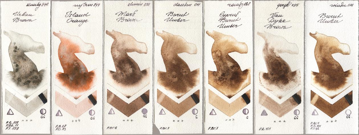 Shminke Horadam Aquarell 946 Urban Brown, Mijello Mission Gold 844 Island Orange, 658 Mars Brown, Daniel Smith 011 Burnt Umber, Roman Szmal Aquarius 128 Cyprus Burnt Umber, Golden QOR 495 Van Dyke Brown, Winsor & Newton Professional 076 Burnt Umb watercolor swatch