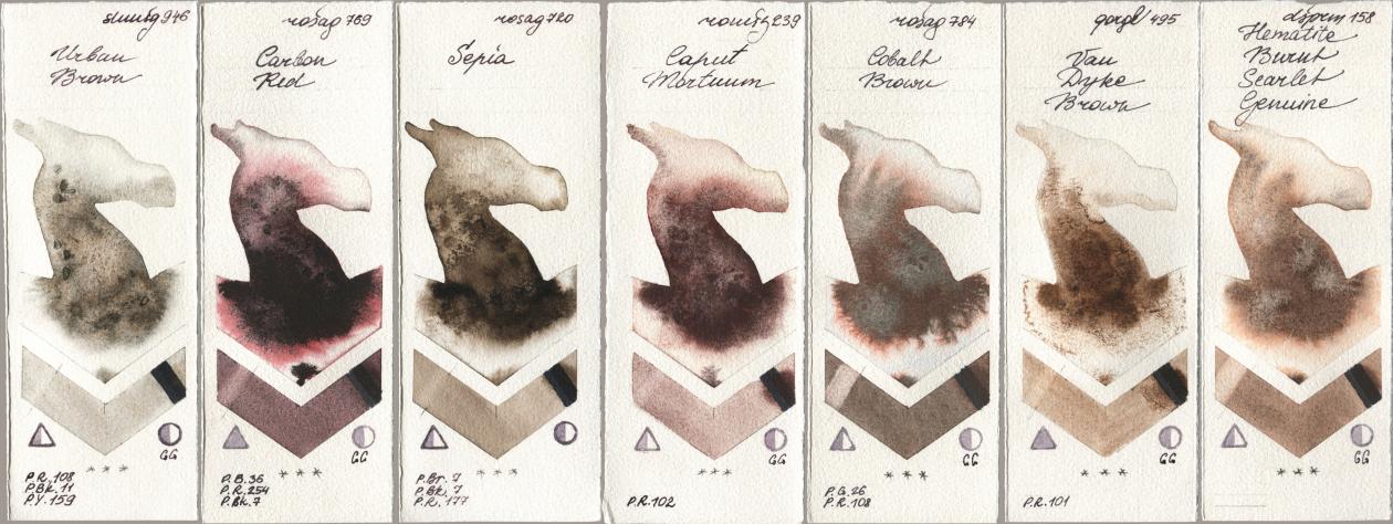 Shminke Horadam Aquarell 946 Urban Brown, Rosa Gallery 769 Carbon Red, 720 Sepia, Roman Szmal Aquarius 239 Caput Mortuum, 784 Cobalt Brown, Golden QOR 495 Van Dyke Brown, Daniel Smith 158 Hematite Burnt Scarlet Genui watercolor swatch