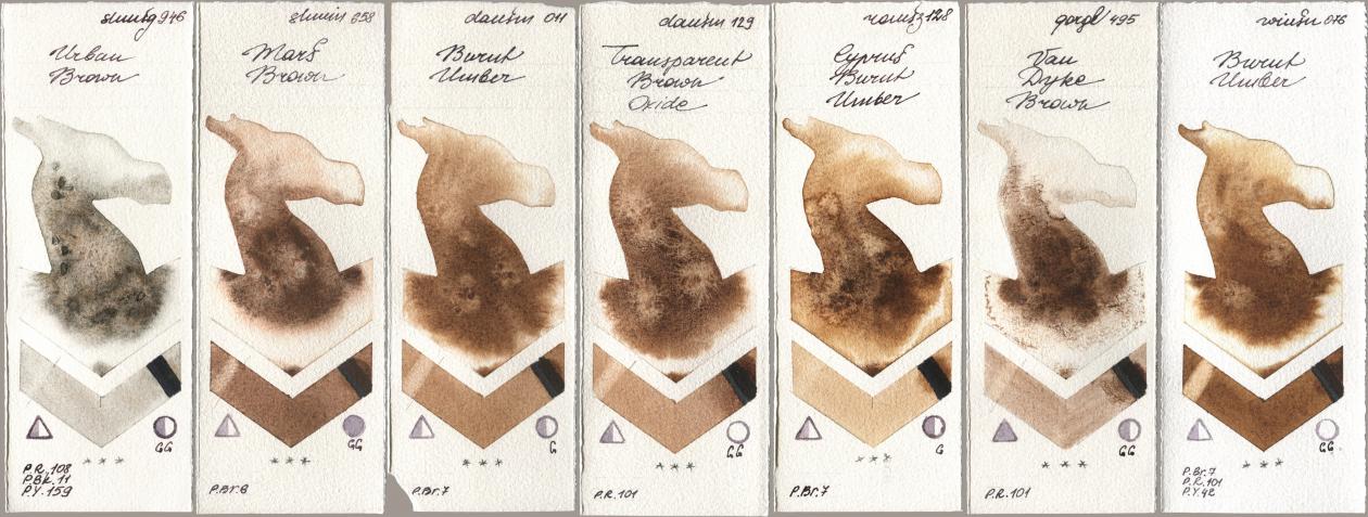 Shminke Horadam Aquarell 946 Urban Brown, 658 Mars Brown, Daniel Smith 011 Burnt Umber, 129 Transparent Brown Oxide, Roman Szmal Aquarius 128 Cyprus Burnt Umber, Golden QOR 495 Van Dyke Brown, Winsor & Newton Professional 076 Burnt Umb watercolor swatch