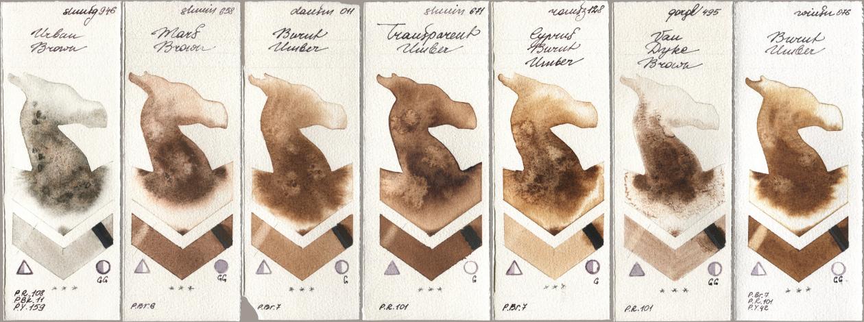 Shminke Horadam Aquarell 946 Urban Brown, 658 Mars Brown, Daniel Smith 011 Burnt Umber, 671 Transparent Umber, Roman Szmal Aquarius 128 Cyprus Burnt Umber, Golden QOR 495 Van Dyke Brown, Winsor & Newton Professional 076 Burnt Umb watercolor swatch