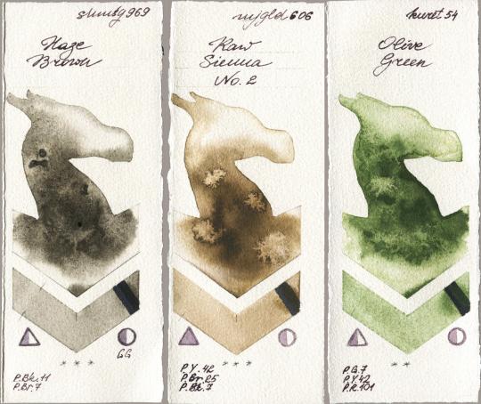 Shminke Horadam Aquarell 969 Haze Brown vs Mijello Mission Gold 606 Raw Sienna No 2 vs Kuretake Gansai Tambi 054 Olive Green watercolor swatch