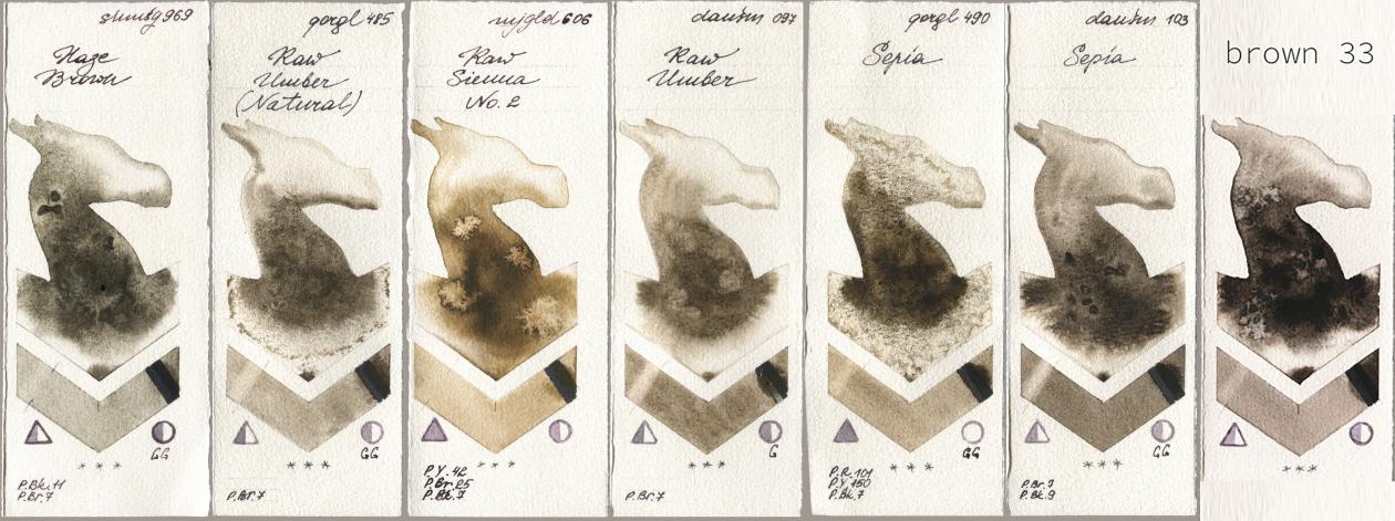 Shminke Horadam Aquarell 969 Haze Brown, Golden QOR 485 Raw Umber (Natural), Mijello Mission Gold 606 Raw Sienna No 2, Daniel Smith 097 Raw Umber, 490 Sepia, 103 Sepia, my 033 brown watercolor swatch