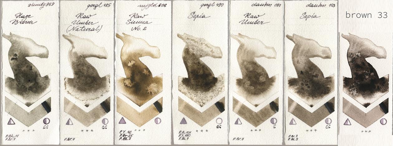 Shminke Horadam Aquarell 969 Haze Brown, Golden QOR 485 Raw Umber (Natural), Mijello Mission Gold 606 Raw Sienna No 2, 490 Sepia, Daniel Smith 097 Raw Umber, 103 Sepia, my 033 brown watercolor swatch