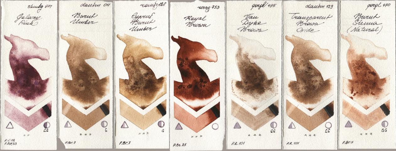 Shminke Horadam Aquarell 971 Galaxy Pink, Daniel Smith 011 Burnt Umber, Roman Szmal Aquarius 128 Cyprus Burnt Umber, Rosa Gallery 753 Royal Brown, Golden QOR 495 Van Dyke Brown, 129 Transparent Brown Oxide, 470 Burnt Sienna (Natura watercolor swatch