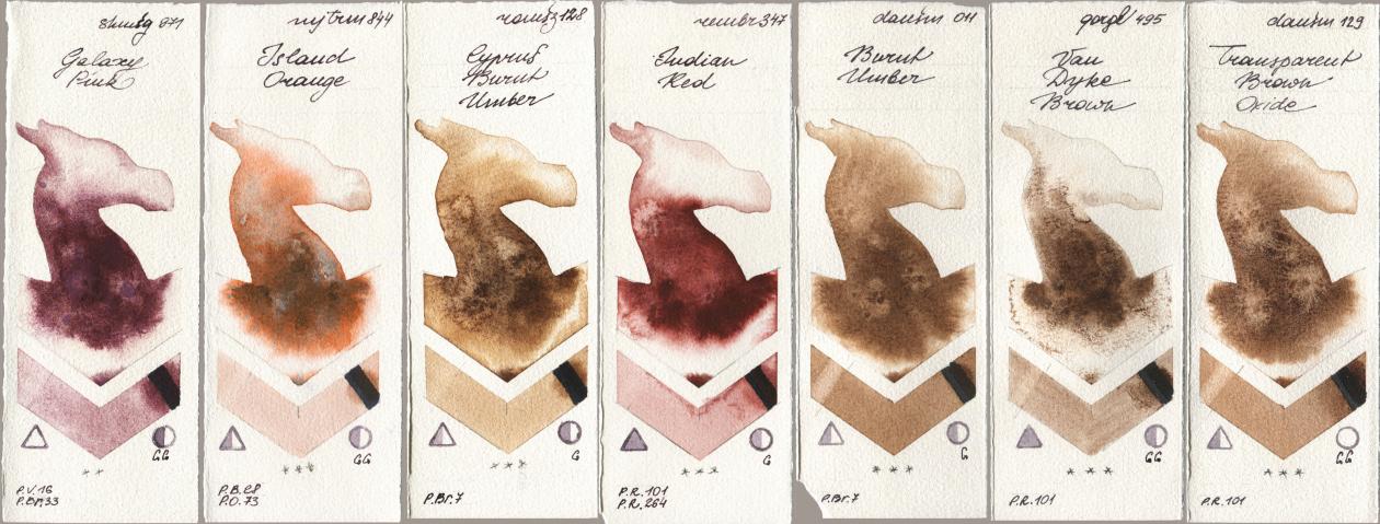 Shminke Horadam Aquarell 971 Galaxy Pink, Mijello Mission Gold 844 Island Orange, Roman Szmal Aquarius 128 Cyprus Burnt Umber, Royal Talens Rembrandt Watercolour 347 Indian Red, Daniel Smith 011 Burnt Umber, Golden QOR 495 Van Dyke Brown, 129 Transparent Brown Oxi watercolor swatch