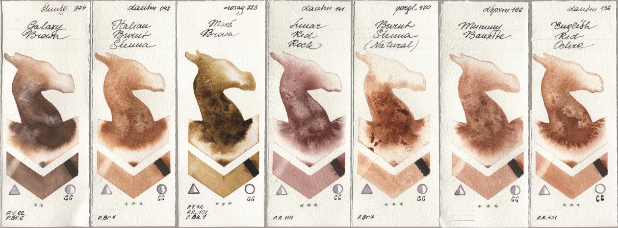 Shminke Horadam Aquarell 974 Galaxy Brown, Daniel Smith 047 Italian Burnt Sienna, Rosa Gallery 723 Mars Brown, 141 Lunar Red Rock, Golden QOR 470 Burnt Sienna (Natural), 166 Mummy Bauxite, 136 English Red Och watercolor swatch