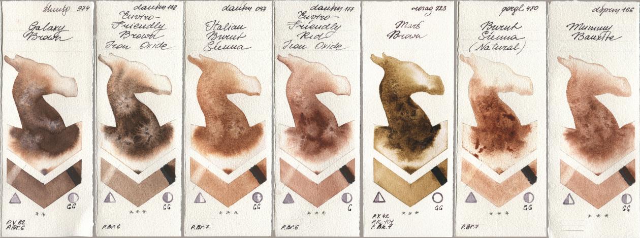 Shminke Horadam Aquarell 974 Galaxy Brown, Daniel Smith 178 Enviro-Friendly Brown Iron Oxide, 047 Italian Burnt Sienna, 177 Enviro-Friendly Red Iron Oxide, Rosa Gallery 723 Mars Brown, Golden QOR 470 Burnt Sienna (Natural), 166 Mummy Bauxi watercolor swatch