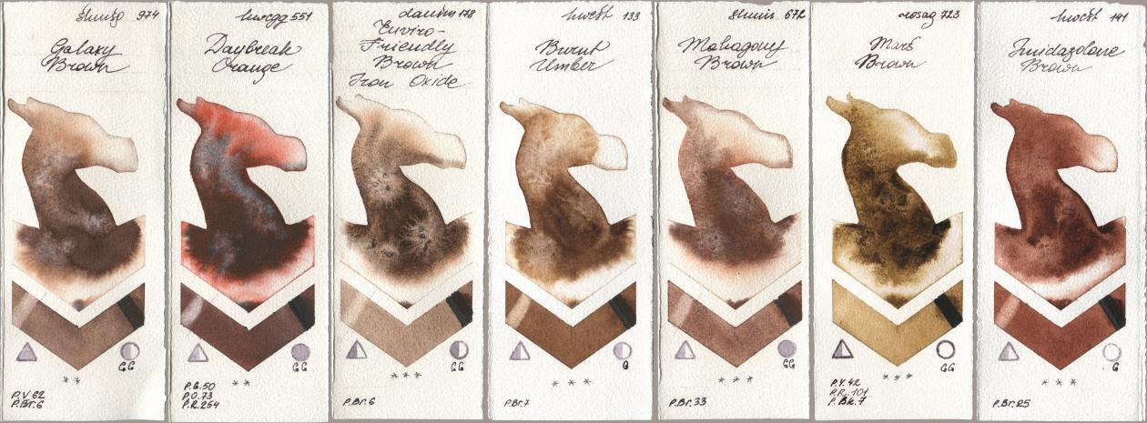 Shminke Horadam Aquarell 974 Galaxy Brown, Holbein Artists Watercolor 551 Daybreak Orange, Daniel Smith 178 Enviro-Friendly Brown Iron Oxide, 133 Burnt Umber, 672 Mahagony Brown, Rosa Gallery 723 Mars Brown, 141 Imidazolone Bro watercolor swatch