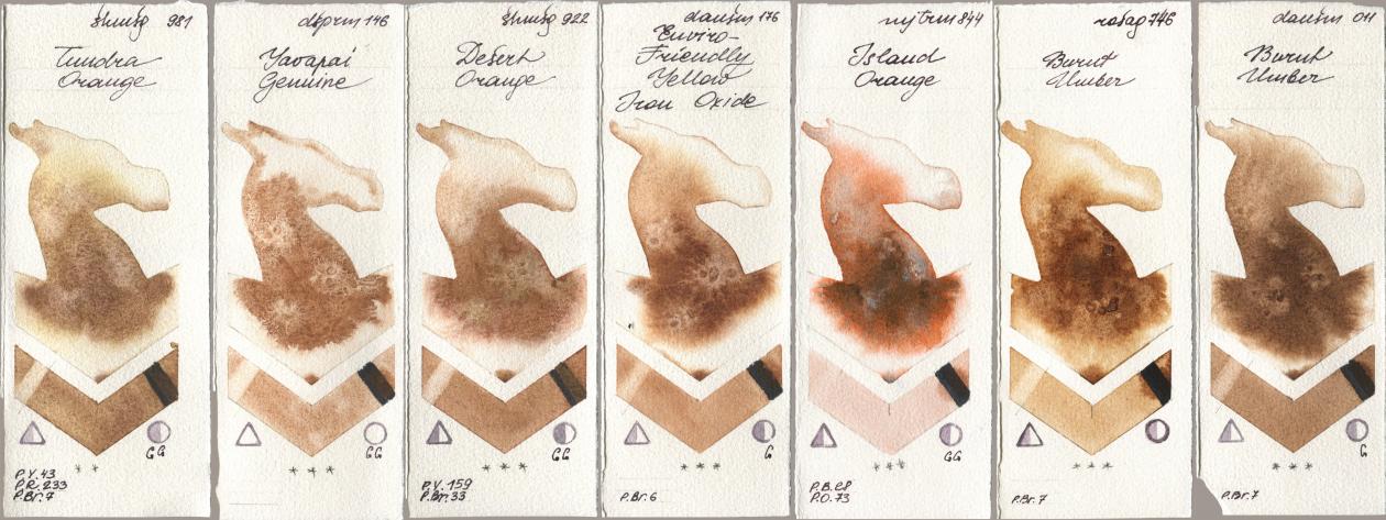 Shminke Horadam Aquarell 981 Tundra Orange, Daniel Smith 146 Yavapai Genuine, 922 Desert Orange, 176 Enviro-Friendly Yellow Iron Oxide, Mijello Mission Gold 844 Island Orange, Rosa Gallery 746 Burnt Umber, 011 Burnt Umb watercolor swatch