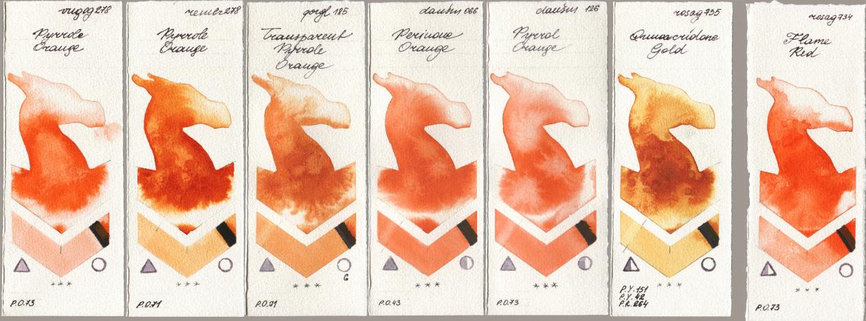 Royal Talens Van Gogh Watercolour 278 Pyrrole Orange, Royal Talens Rembrandt Watercolour 278 Pyrrole Orange, Golden QOR 185 Transparent Pyrrole Orange, Daniel Smith 066 Perinone Orange, 126 Pyrrol Orange, Rosa Gallery 735 Quinacridone Gold, 734 Flame R watercolor swatch