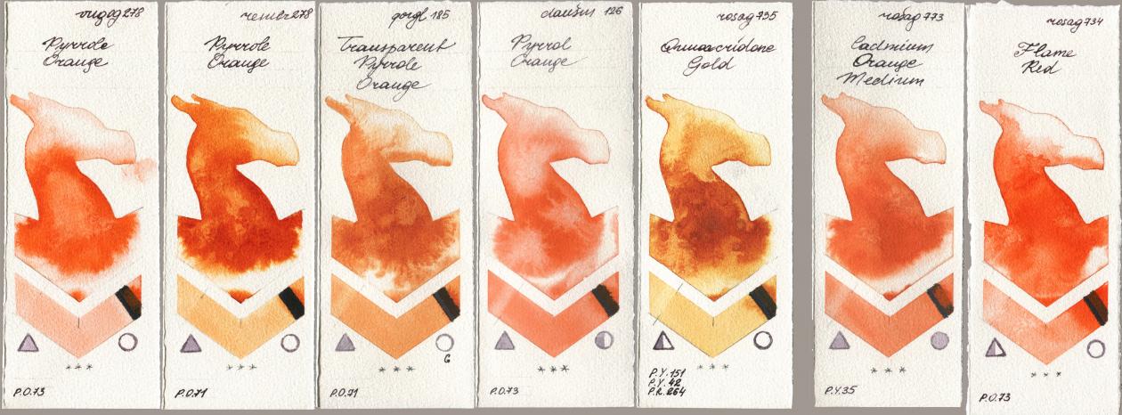 Royal Talens Van Gogh Watercolour 278 Pyrrole Orange, Royal Talens Rembrandt Watercolour 278 Pyrrole Orange, Golden QOR 185 Transparent Pyrrole Orange, Daniel Smith 126 Pyrrol Orange, Rosa Gallery 735 Quinacridone Gold, 773 Cadmium Orange Medium, 734 Flame R watercolor swatch