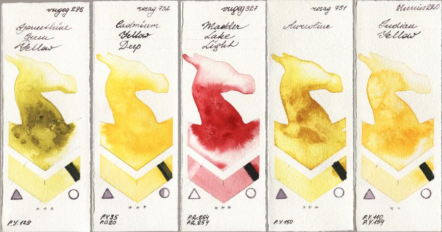 Royal Talens Van Gogh Watercolour 296 Azomethine Green Yellow vs Rosa Gallery 732 Cadmium Yellow Deep vs 327 Madder Lake Light vs 751 Aureoline vs Shminke Horadam Aquarell 220 Indian Yellow watercolor swatch