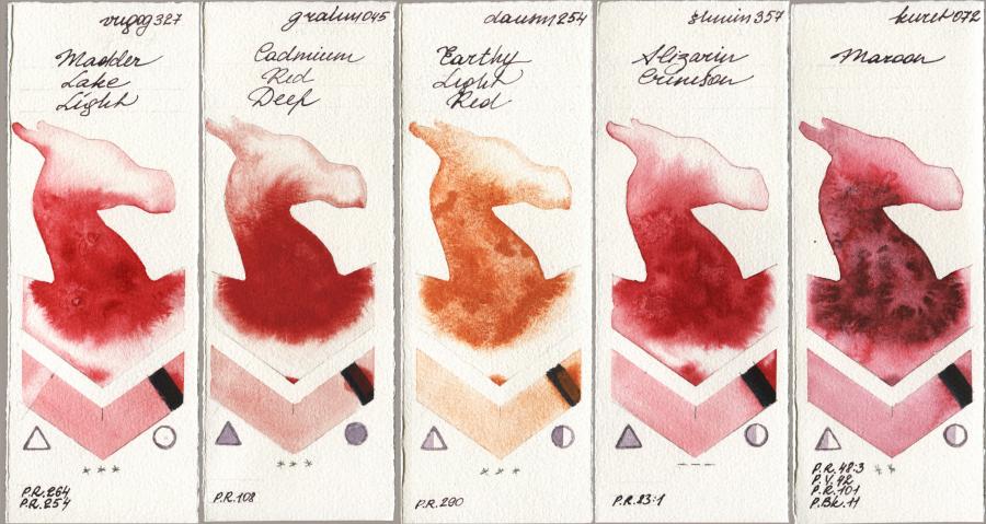 Royal Talens Van Gogh Watercolour 327 Madder Lake Light vs M. Graham & Co. Artists 045 Cadmium Red Deep vs Daniel Smith 254 Earthy Light Red vs Shminke Horadam Aquarell 357 Alizarin Crimson vs Kuretake Gansai Tambi 072 Maroon watercolor swatch