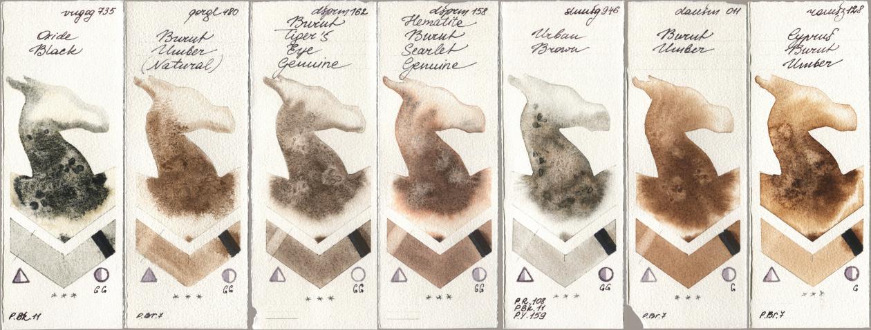 Royal Talens Van Gogh Watercolour 735 Oxide Black, Golden QOR 480 Burnt Umber (Natural), Daniel Smith 162 Burnt Tigers Eye Genuine, 158 Hematite Burnt Scarlet Genuine, Shminke Horadam Aquarell 946 Urban Brown, 011 Burnt Umber, Roman Szmal Aquarius 128 Cyprus Burnt Umb watercolor swatch