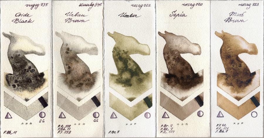 Royal Talens Van Gogh Watercolour 735 Oxide Black vs Shminke Horadam Aquarell 946 Urban Brown vs Rosa Gallery 722 Umber vs 720 Sepia vs 723 Mars Brown watercolor swatch