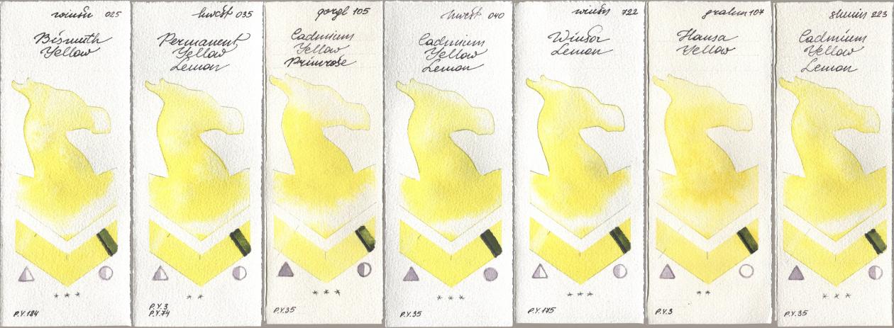 Winsor & Newton Professional 025 Bismuth Yellow, Holbein Artists Watercolor 035 Permanent Yellow Lemon, Golden QOR 105 Cadmium Yellow Primrose, 040 Cadmium Yellow Lemon, 722 Winsor Lemon, M. Graham & Co. Artists 107 Hansa Yellow, Shminke Horadam Aquarell 223 Cadmium Yellow Lem watercolor swatch