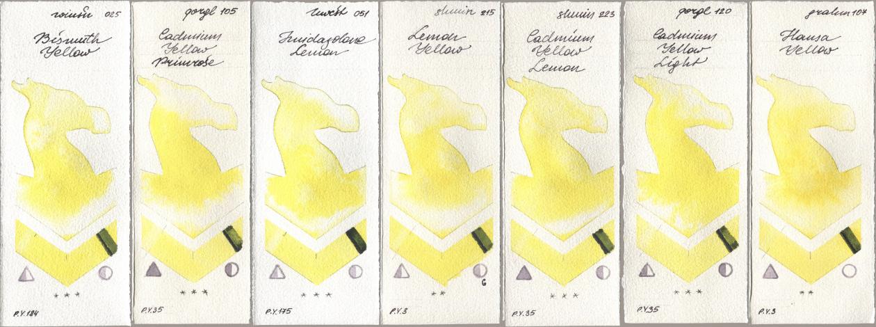 Winsor & Newton Professional 025 Bismuth Yellow, Golden QOR 105 Cadmium Yellow Primrose, Holbein Artists Watercolor 051 Imidazolone Lemon, Shminke Horadam Aquarell 215 Lemon Yellow, 223 Cadmium Yellow Lemon, 120 Cadmium Yellow Light, M. Graham & Co. Artists 107 Hansa Yell watercolor swatch