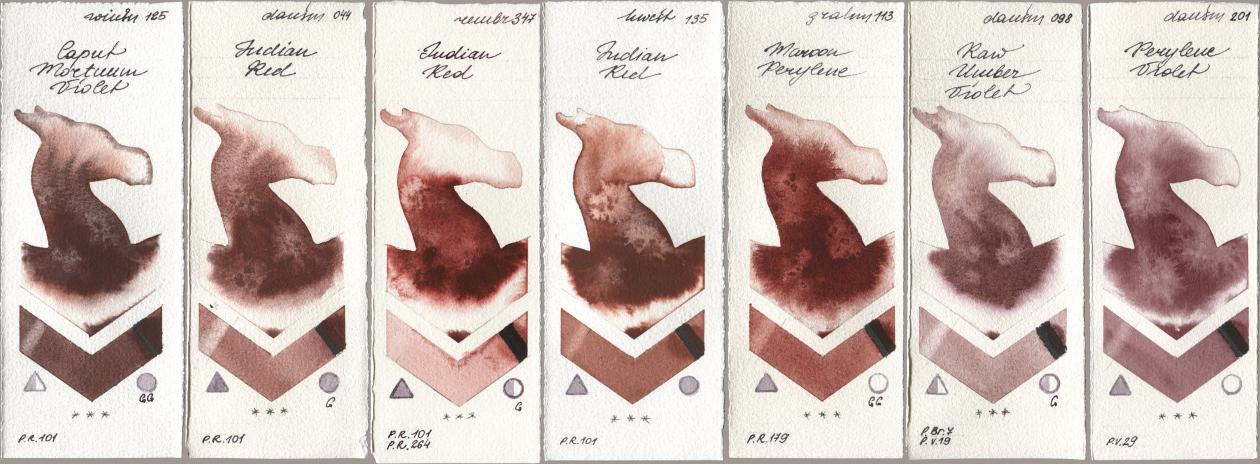 Winsor & Newton Professional 125 Caput Mortuum Violet, Daniel Smith 044 Indian Red, Royal Talens Rembrandt Watercolour 347 Indian Red, Holbein Artists Watercolor 135 Indian Red, M. Graham & Co. Artists 113 Maroon Perylene, 098 Raw Umber Violet, 201 Perylene Viol watercolor swatch