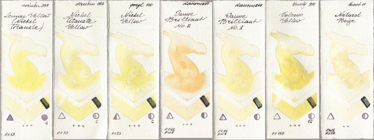 Winsor & Newton Professional 347 Lemon Yellow (Nickel Titanate), Daniel Smith 062 Nickel Titanate Yellow, Golden QOR 100 Nickel Yellow, 257 Jaune Brilliant No 2, 256 Jaune Brilliant No 1, Shminke Horadam Aquarell 911 Volcano Yellow, Kuretake Gansai Tambi 011 Natural Bei watercolor swatch
