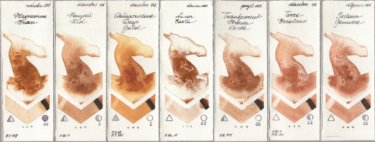 Winsor & Newton Professional 381 Magnesuim Brown, Daniel Smith 116 Pompeii Red, 152 Quinacridone Deep Gold, 050 Lunar Earth, Golden QOR 475 Transparent Brown Oxide, 117 Terre Ercolano, 145 Sedona Genui watercolor swatch