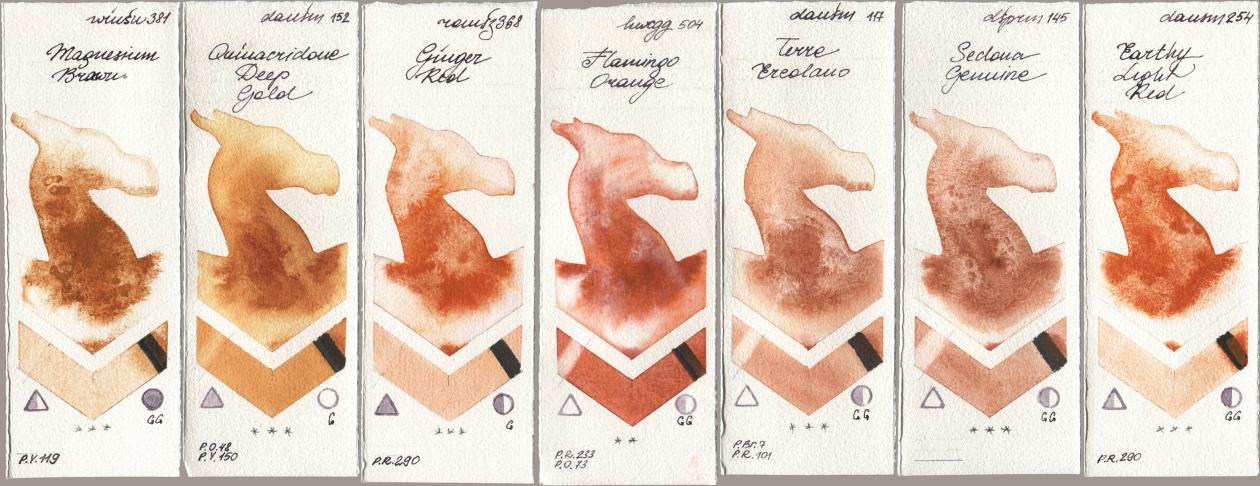 Winsor & Newton Professional 381 Magnesuim Brown, Daniel Smith 152 Quinacridone Deep Gold, Roman Szmal Aquarius 368 Genger Red, Holbein Artists Watercolor 504 Flamingo Orange, 117 Terre Ercolano, 145 Sedona Genuine, 254 Earthy Light R watercolor swatch