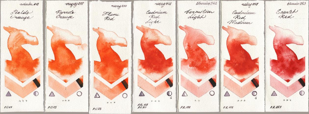Winsor & Newton Professional 418 Fields Orange, Royal Talens Van Gogh Watercolour 278 Pyrrole Orange, Rosa Gallery 734 Flame Red, 706 Cadmium Red Light, Shminke Horadam Aquarell 342 Vermilion Light, 707 Cadmium Red Medium, 363 Scarlet R watercolor swatch