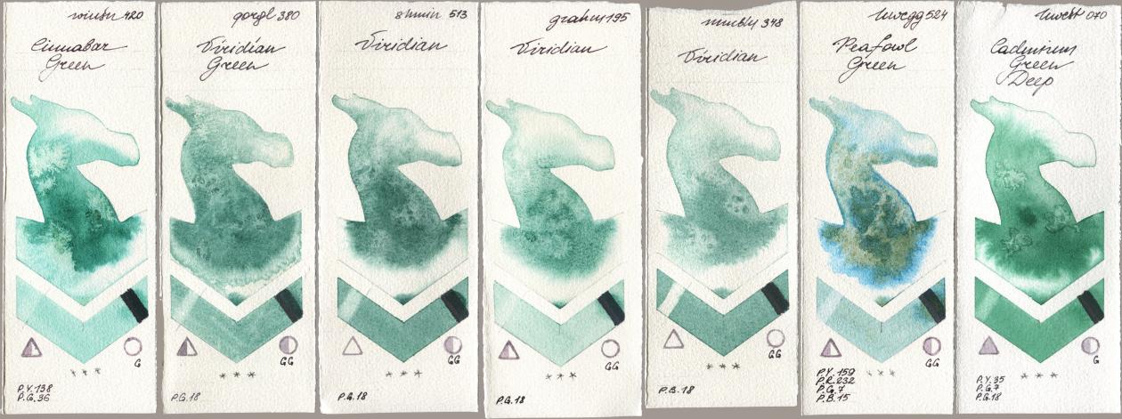 Winsor & Newton Professional 420 Cinnabar Green, Golden QOR 380 Viridian Green, Shminke Horadam Aquarell 513 Viridian, M. Graham & Co. Artists 195 Viridian, Maimeri Blu 348 Viridian, Holbein Artists Watercolor 524 Peafowl Green, 070 Cadmium Green De watercolor swatch