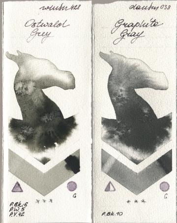 Winsor & Newton Professional 428 Ostwald Grey, Daniel Smith 038 Graphite Gr watercolor swatch