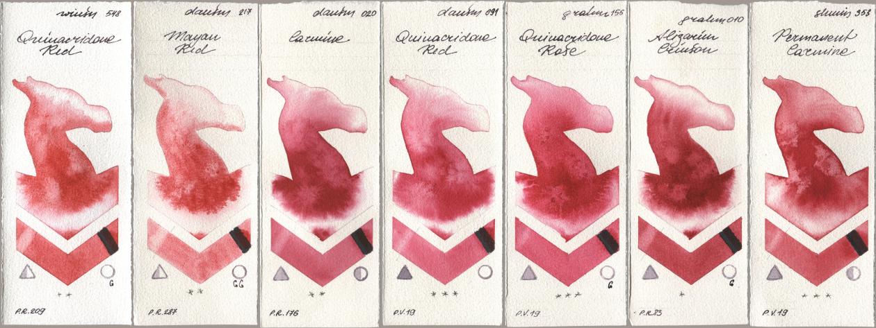 Winsor & Newton Professional 548 Quinacridone Red, Daniel Smith 217 Mayan Red, 020 Carmine, 091 Quinacridone Red, M. Graham & Co. Artists 156 Quinacridone Rose, 010 Alizarin Crimson, Shminke Horadam Aquarell 353 Permanent Carmi watercolor swatch