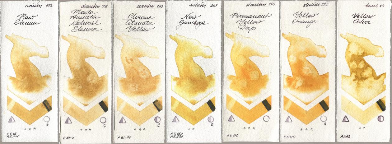 Winsor & Newton Professional 552 Raw Sienna, Daniel Smith 056 Monte Amiata Natural Sienna, 253 Chrome Titanate Yellow, 267 New Gamboge, 133 Permanent Yellow Deep, Shminke Horadam Aquarell 222 Yellow Orange, Kuretake Gansai Tambi 044 Yellow Och watercolor swatch
