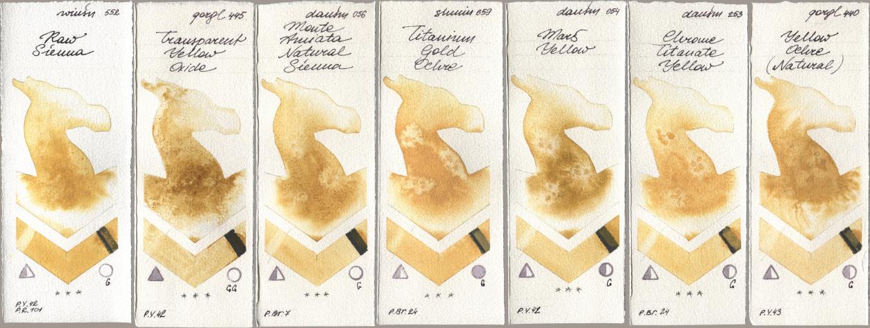 Winsor & Newton Professional 552 Raw Sienna, Golden QOR 445 Transparent Yellow Oxide, Daniel Smith 056 Monte Amiata Natural Sienna, Shminke Horadam Aquarell 659 Titanium Gold Ochre, 054 Mars Yellow, 253 Chrome Titanate Yellow, 440 Yellow Ochre (Natura watercolor swatch