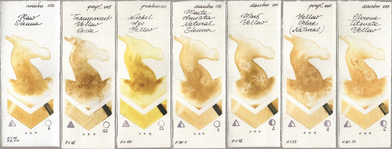 Winsor & Newton Professional 552 Raw Sienna, Golden QOR 445 Transparent Yellow Oxide, M. Graham & Co. Artists 123 Nickel Azo Yellow, Daniel Smith 056 Monte Amiata Natural Sienna, 054 Mars Yellow, 440 Yellow Ochre (Natural), 253 Chrome Titanate Yell watercolor swatch