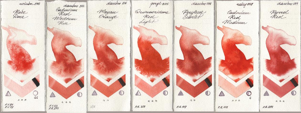 Winsor & Newton Professional 576 Rose Dore, Daniel Smith 222 Cadmium Red Medium Hue, 216 Mayan Orange, Golden QOR 205 Quinacridone Red Light, 076 Perylene Scarlet, Rosa Gallery 707 Cadmium Red Medium, 084 Pyrrol R watercolor swatch
