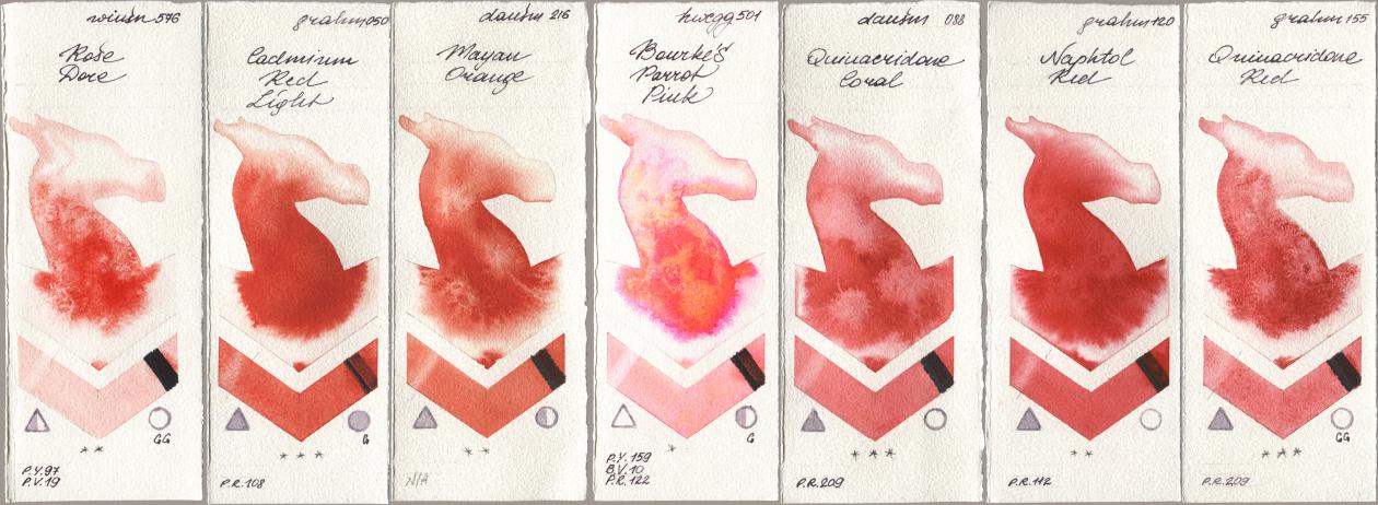 Winsor & Newton Professional 576 Rose Dore, M. Graham & Co. Artists 050 Cadmium Red Light, Daniel Smith 216 Mayan Orange, Holbein Artists Watercolor 501 Bourkes Parrot Pink, 088 Quinacridone Coral, 120 Naphthol Red, 155 Quinacridone R watercolor swatch