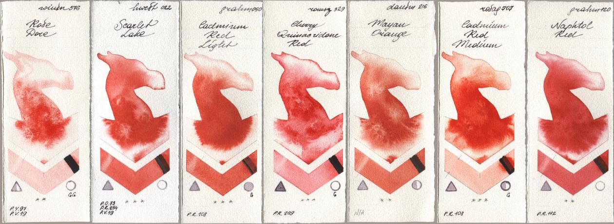 Winsor & Newton Professional 576 Rose Dore, Holbein Artists Watercolor 022 Scarlet Lake, M. Graham & Co. Artists 050 Cadmium Red Light, Roman Szmal Aquarius 329 Cherry Quinacridone Red, Daniel Smith 216 Mayan Orange, Rosa Gallery 707 Cadmium Red Medium, 120 Naphthol R watercolor swatch