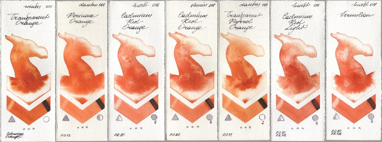 Winsor & Newton Professional 650 Transparent Orange, Daniel Smith 066 Perinone Orange, Holbein Artists Watercolor 016 Cadmium Red Orange, Shminke Horadam Aquarell 348 Cadmium Red Orange, 187 Transparent Pyrrol Orange, 014 Cadmium Red Light, 018 Vermili watercolor swatch