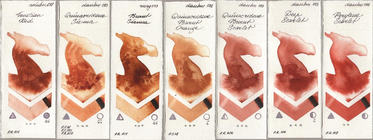 Winsor & Newton Professional 678 Venetian Red, Daniel Smith 093 Quinacridone Sienna, Rosa Gallery 733 Burnt Sienna, 086 Quinacridone Burnt Orange, 087 Quinacridone Burnt Scarlet, 033 Deep Scarlet, 076 Perylene Scarl watercolor swatch