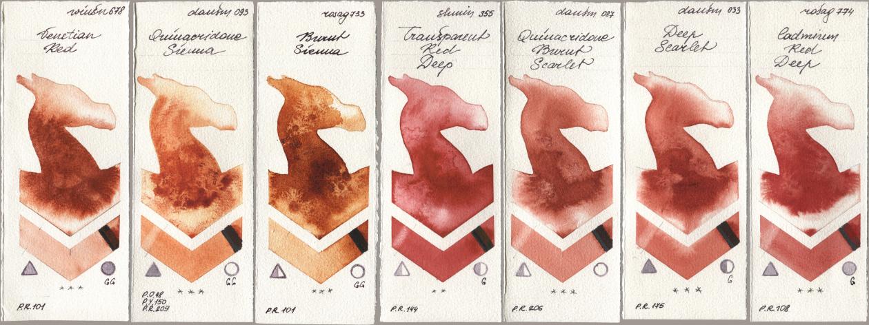 Winsor & Newton Professional 678 Venetian Red, Daniel Smith 093 Quinacridone Sienna, Rosa Gallery 733 Burnt Sienna, Shminke Horadam Aquarell 355 Transparent Red Deep, 087 Quinacridone Burnt Scarlet, 033 Deep Scarlet, 774 Cadmium Red De watercolor swatch