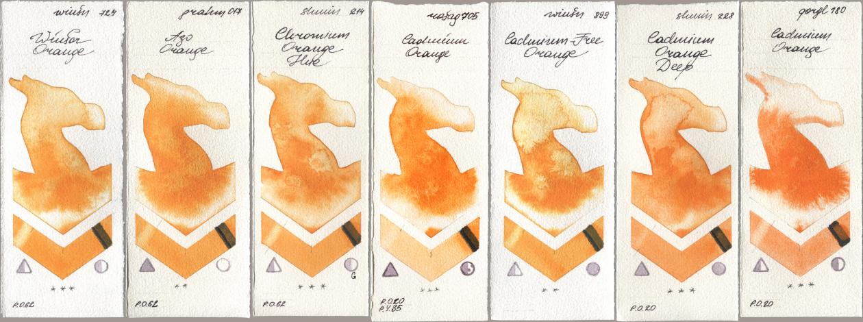 Winsor & Newton Professional 724 Winsor Orange, M. Graham & Co. Artists 017 Azo Orange, Shminke Horadam Aquarell 214 Chrome Organge LF (Chromium Orange Hue), Rosa Gallery 705 Cadmium Orange, 899 Cadmium-Free Orange, 228 Cadmium Orange Deep, Golden QOR 180 Cadmium Oran watercolor swatch